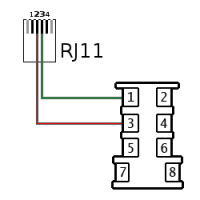 RJ11-2