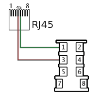 RJ11-22