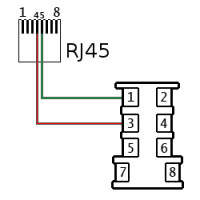 schema cablage rj11